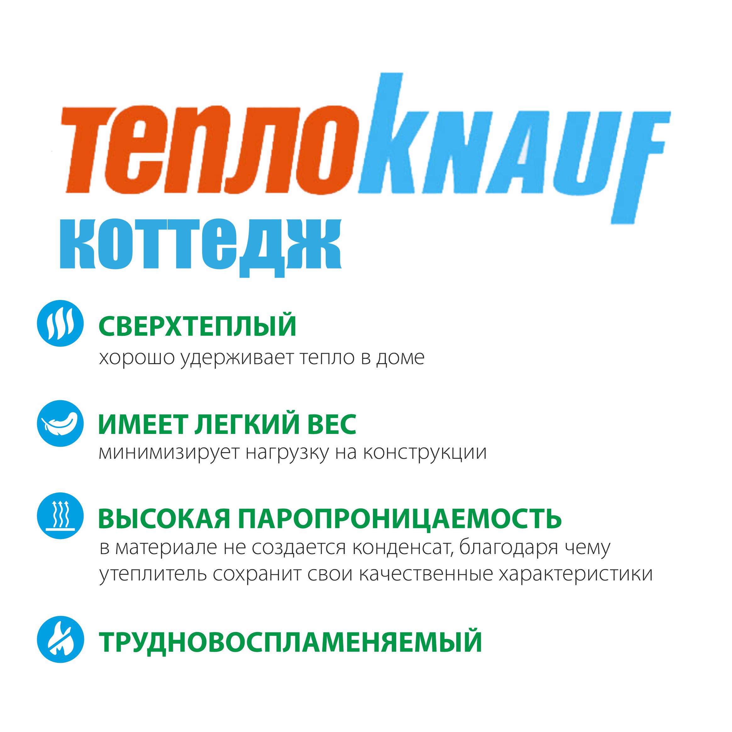 Утеплитель ТеплоKNAUF Aquastatik 